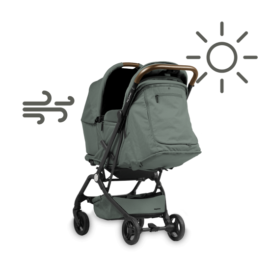 My Junior Kinderwagen - my junior® PICO² Poussette avec nacelle